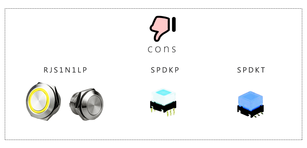 Pros and Cons of Low Profile push button switches, PCB switches, excluding smart caps and support LED illumination. RJS Electronics Ltd