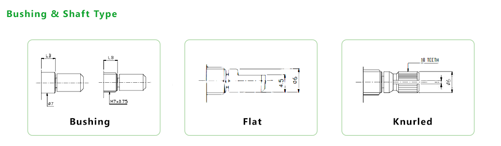 Bushing + shaft type - PCB - pots, knobs & encoders - with LED illumination or without LED illumination. RJS Electronics Ltd