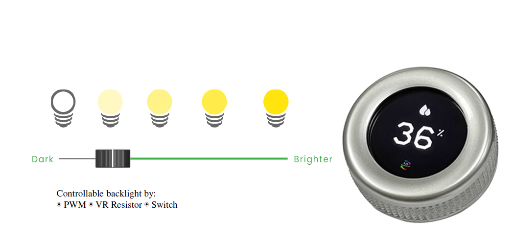 Multi-functional and multi-purpose push button to select, rotary encoder, LCD display screen, colour screen, 360 rotation, IP67 rated, RJS Electronics Ltd