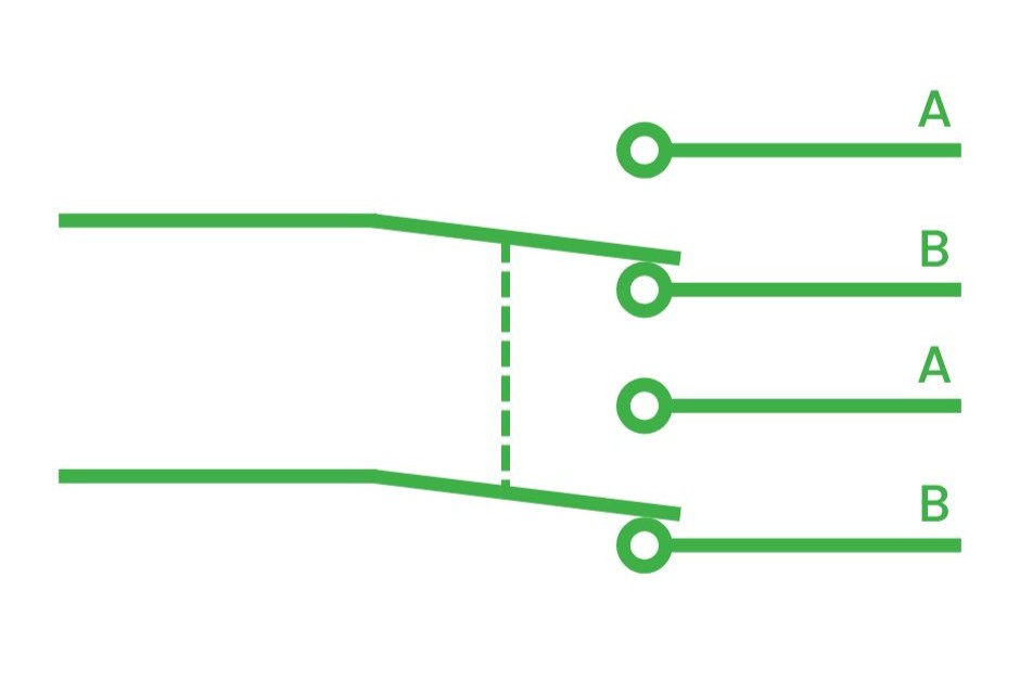 Diagram of DPDT poles and throws, DPDT switches, RJS Electronics Ltd