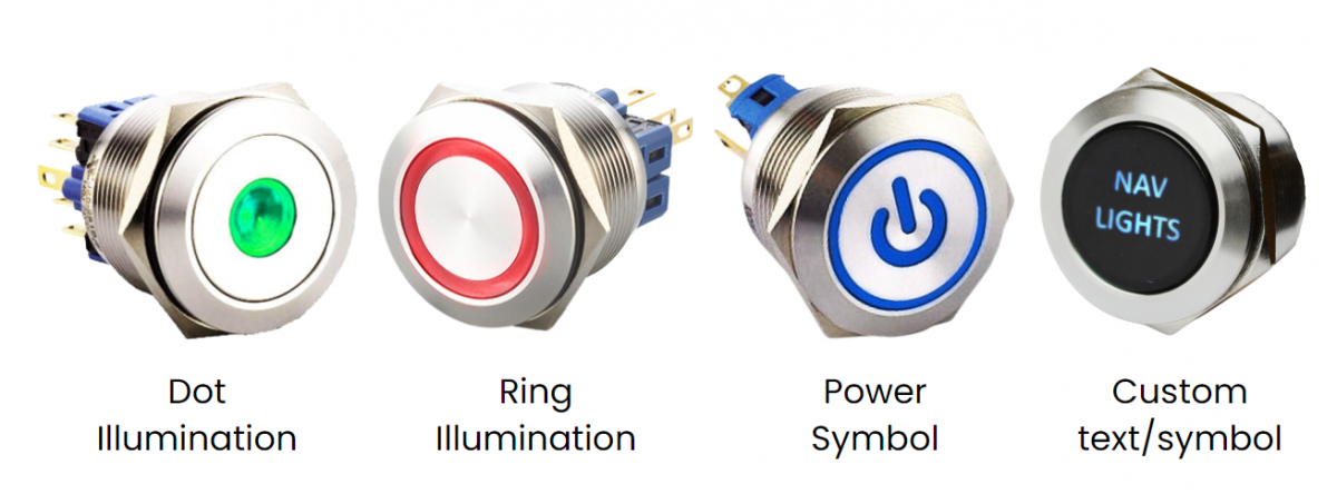 RGB Anti Vandal metal switches LED Options, ring LED, dot LED, power symbol LED, custom symbol or text LED, LED Switches, RJS Electronics Ltd