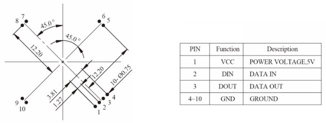 Circuit and layout diagram drawing of RJS-SBA led ring type indicator, RJS Electronics Ltd
