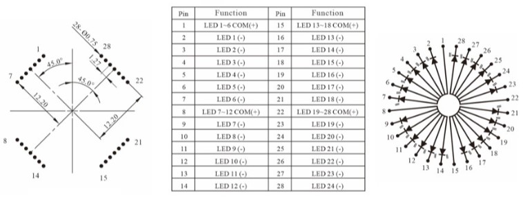 Circuit diagram and layout drawing of RJS-SBA led ring type indicator, RJS Electronics Ltd