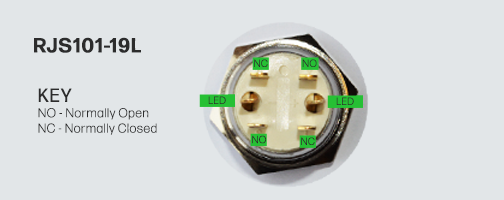 19mm pin guide