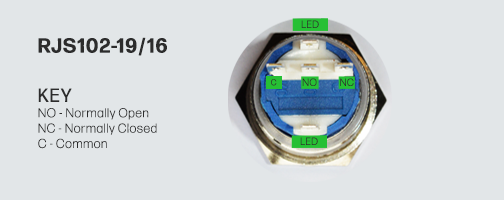 16mm and 19mm pin guide