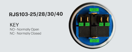 25mm pin guide