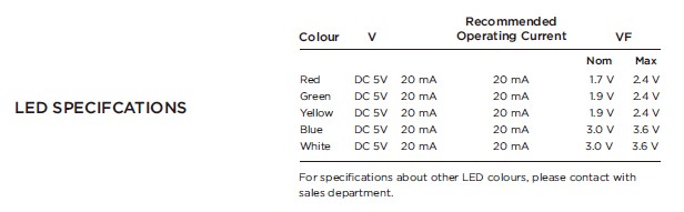 RJSBS Broadcast led button switch, led specification, rjs electronics ltd
