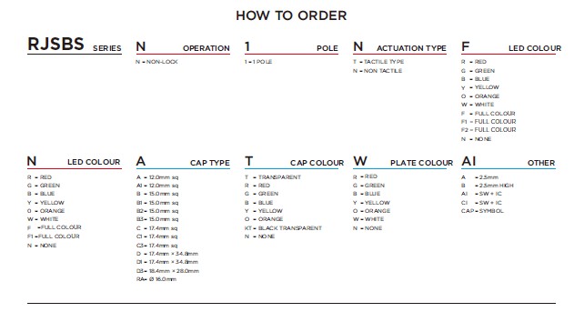 RJSBS Series Broadcast led button selector guide, rjs electronics ltd
