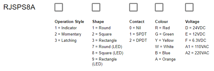 RJSPS8A Part Number diagram table, RJS Electronics Ltd