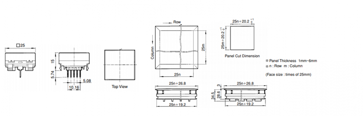 TL -RECTANGULAR - LED INDICATOR PANEL - RJS ELECTRONICS LTD. Available with single colour LED Illumination and bi -colour LED Illumination.