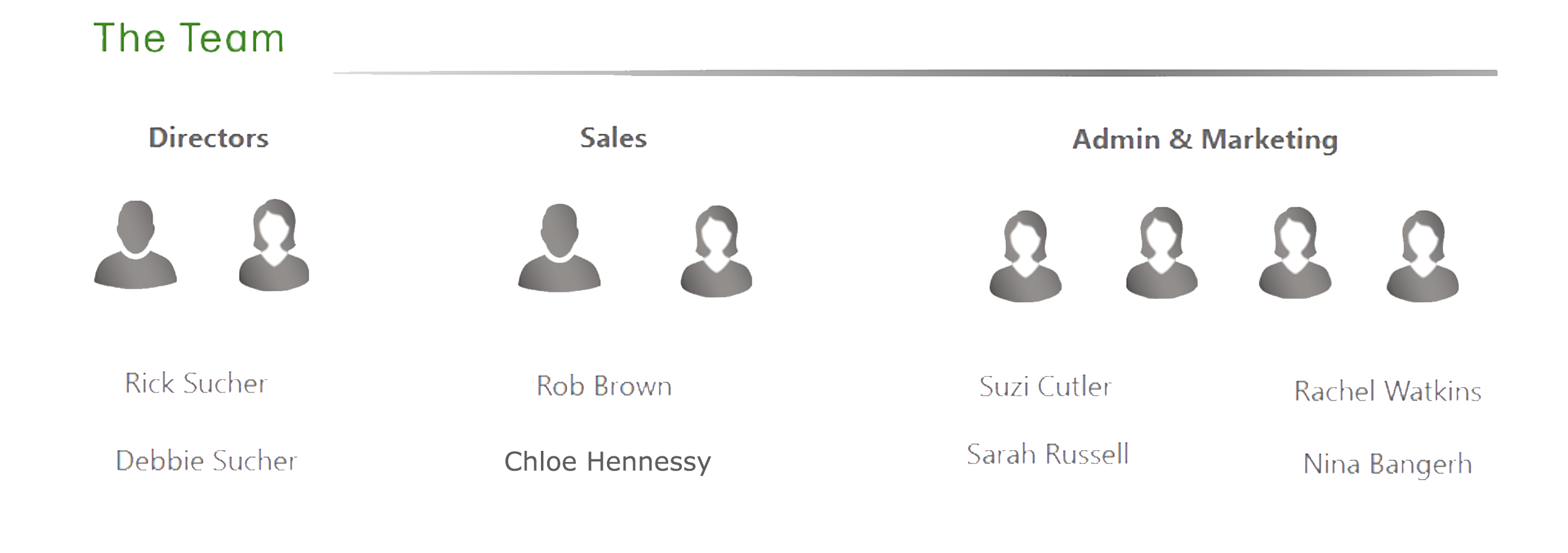 Panel mount, PCB, electromechanical switches, RJS Electronics Team, sales, admin, directors, marketing, about us rjs electronics team as of 2021.