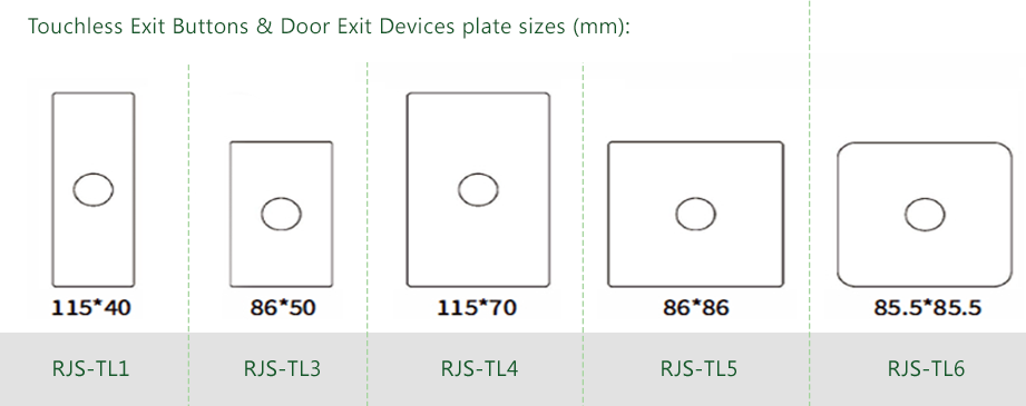 RJS-TLS SWITCH - PLATE PANELS SIZING MM